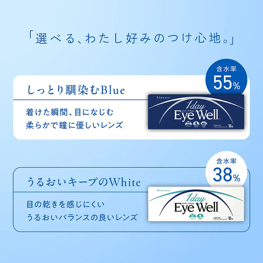 ワンデー アイウェル55(10枚入り)